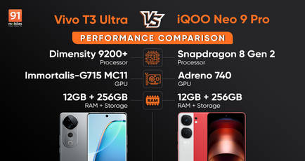 Vivo T3 Ultra vs iQOO Neo 9 Pro performance comparison: which phone is more powerful under Rs 40,000?
