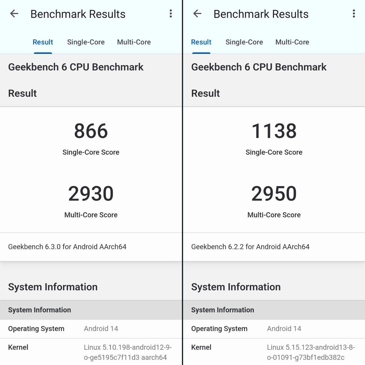 realme-p2pro-oneplusnordce4-performance-review