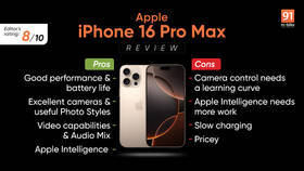 Apple iPhone 16 Pro Max review: the power to create