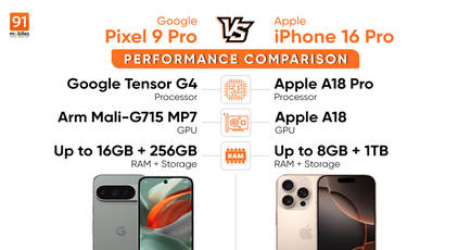 Google Pixel 9 Pro vs Apple iPhone 16 Pro performance comparison: which Pro smartphone delivers better performance?