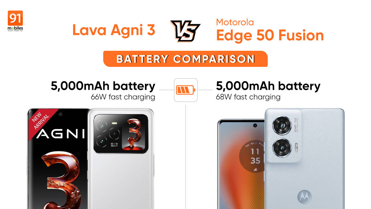 Lava Agni 3 vs Motorola Edge 50 Fusion battery comparison which one