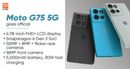 Moto G75 with Snapdragon 6 Gen 3 SoC, military-grade certification launched globally: price, specs