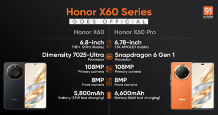 Honor X60, X60 Pro with 108MP camera, up to 6,600mAh battery launched in China: price, specs