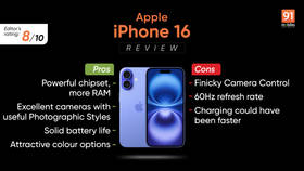 Apple iPhone 16 review: the basic iPhone got good, really good