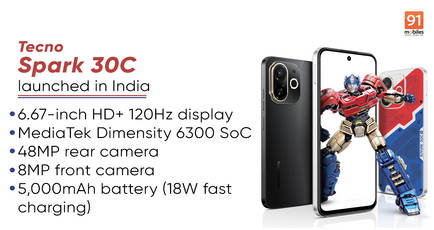 Tecno Spark 30C with MediaTek Dimensity 6300, 48MP camera launched in India: price, specifications