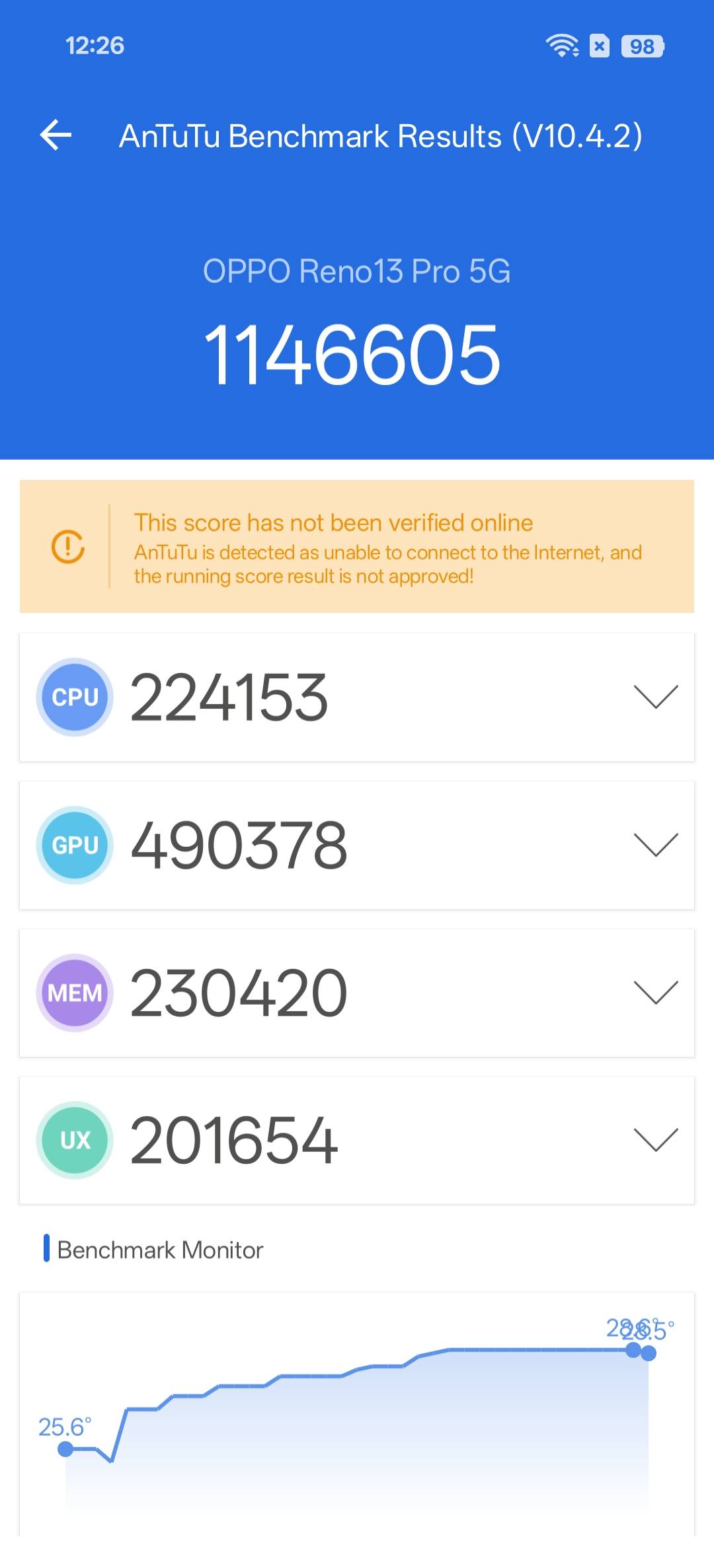 MediaTek Dimensity 8350: specs, AnTuTu, Geekbench and other benchmark ...