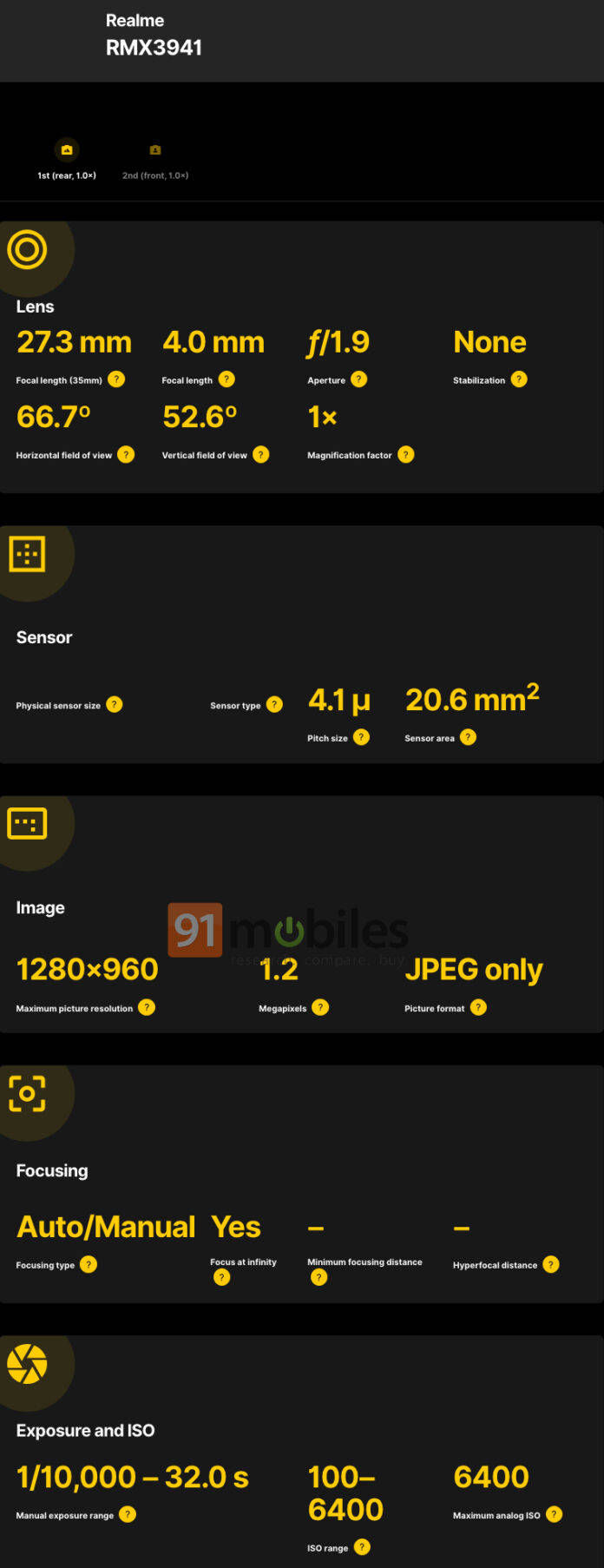Realme C75 makes first appearance, spotted on multiple certifications