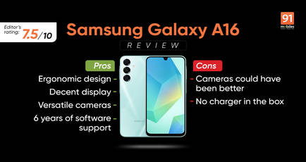Samsung Galaxy A16 5G review: long-lasting and budget-friendly