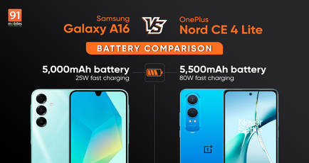 Samsung Galaxy A16 vs OnePlus Nord CE4 Lite battery comparison: which mid ranger offers longer battery life?