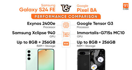 Samsung Galaxy S24 FE vs Google Pixel 8A performance comparison: which one wins the performance battle?