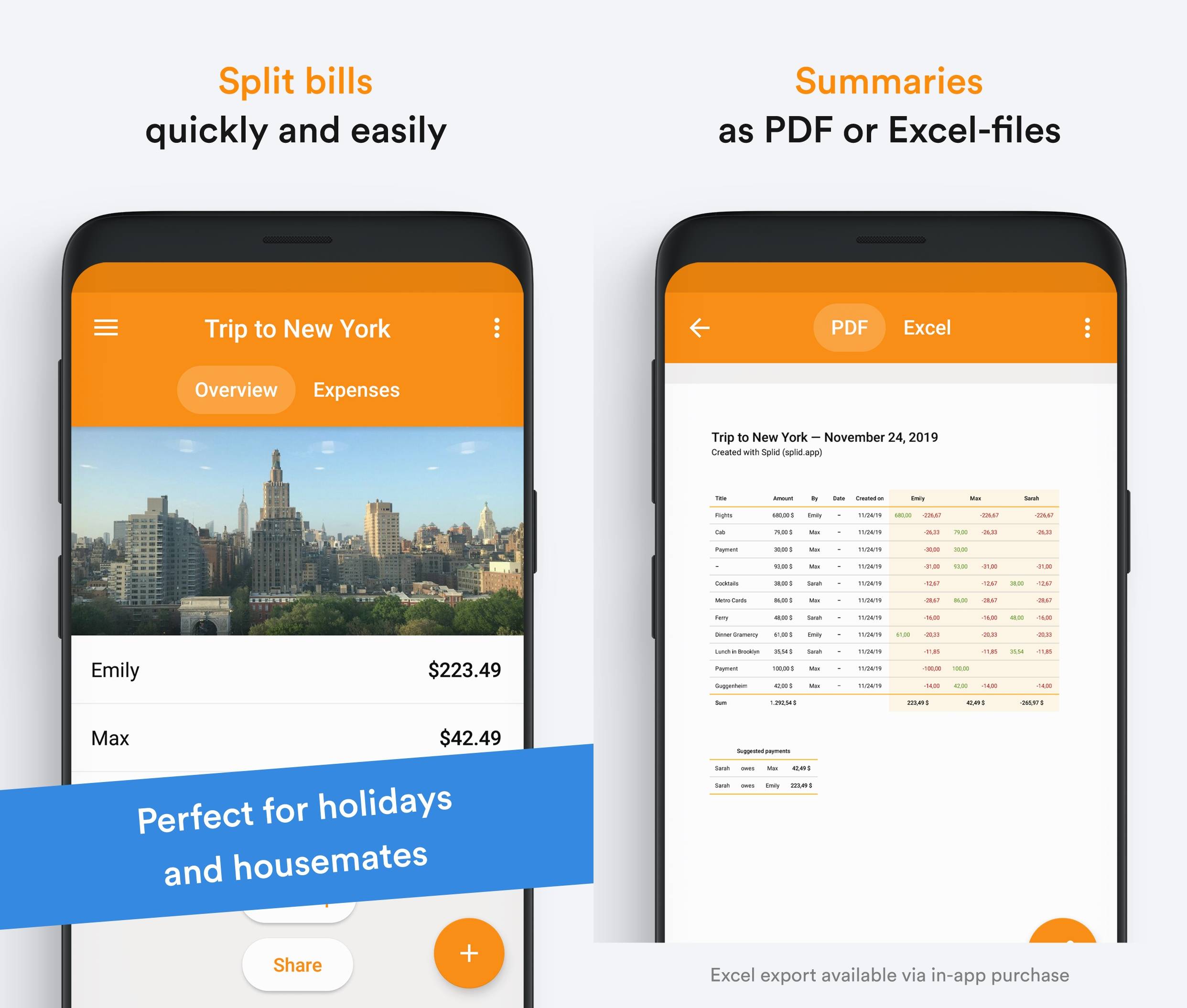 Splitwise Splitwise Review The Best App To Split Bills With Your 7 Best Bill