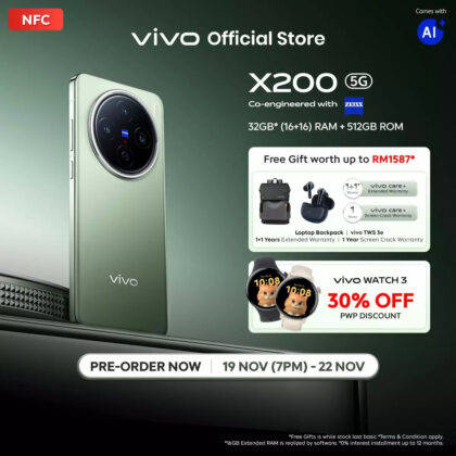 Vivo-X200-gift