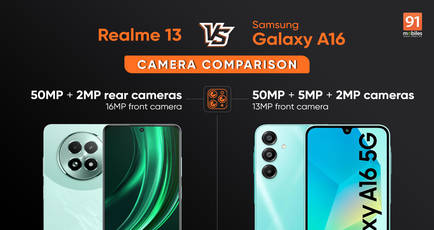 Realme 13 vs Galaxy A16 camera comparison: which phone takes better shots?