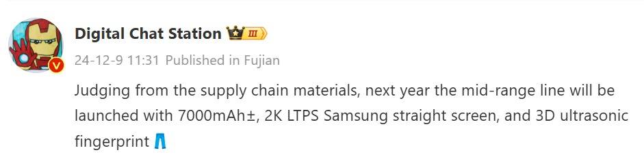 7000mAh phone