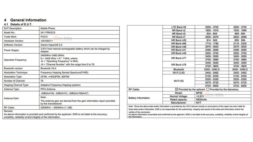 Alleged POCO F7 Pro appears on FCC certification, global launch imminent