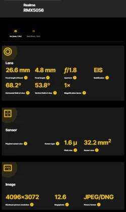 Realme 14 Pro spotted on 3C, Camera FV 5 database ahead of expected ...