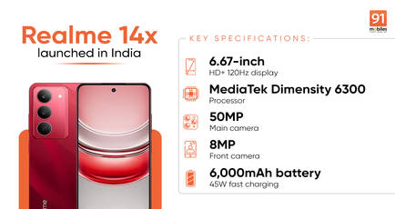 Realme 14x with 6,000mAh battery, IP69 rating launched in India: price, specifications