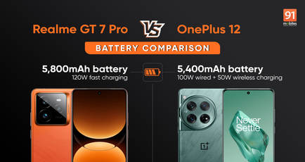 Realme GT 7 Pro vs OnePlus 12 battery comparison: which flagship has a longer battery life?