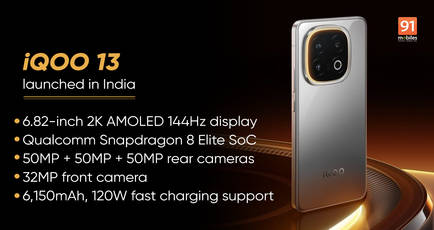 iQOO 13 with Snapdragon 8 Elite, 6,000mAh battery launched in India: price, specifications