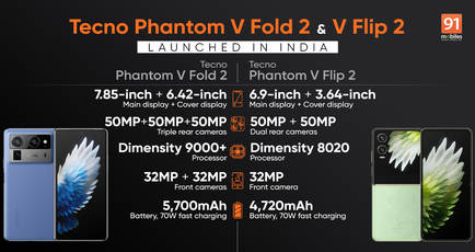 Tecno Phantom V Fold 2, Phantom V Flip 2 with 50MP cameras, 70W fast charging launched in India: price, specifications