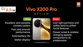 Vivo X200 Pro review: new year, new camera phone to beat