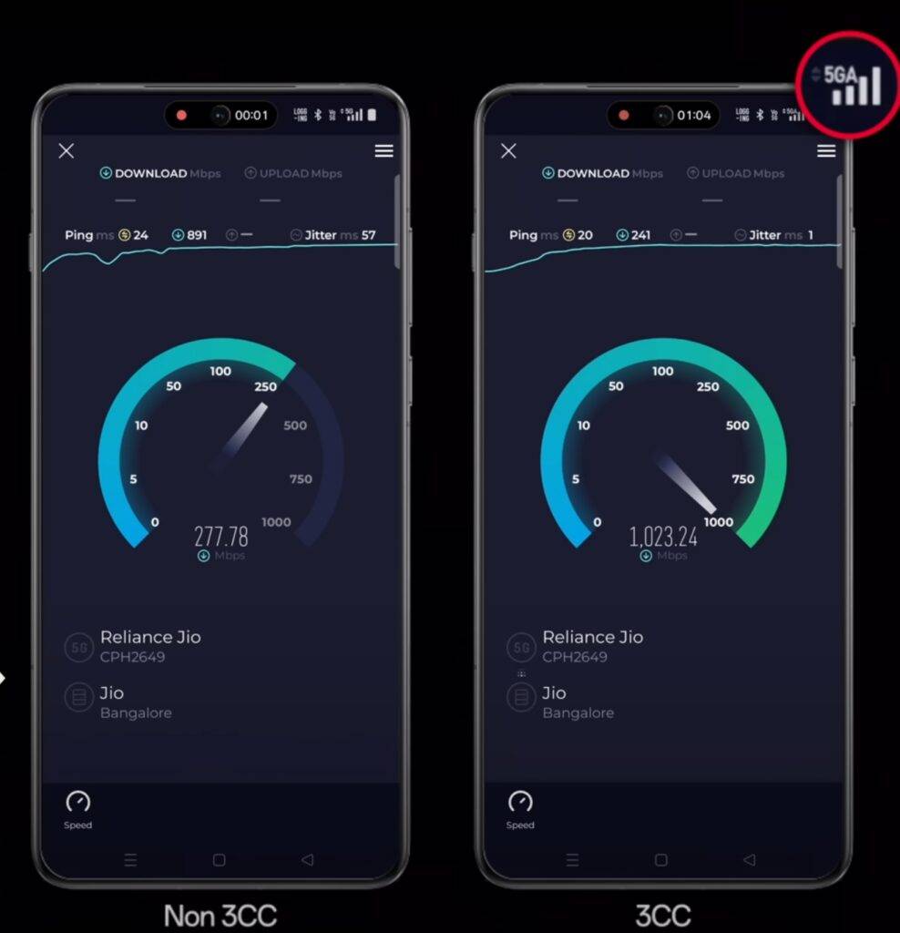 Speed-test