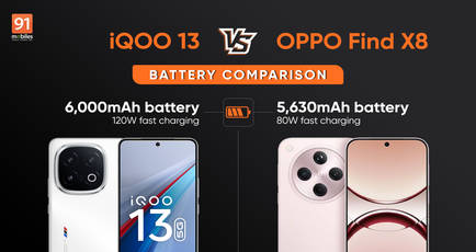 iQOO 13 vs OPPO Find X8 battery comparison: which flagship offers longer battery life?