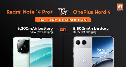 Redmi Note 14 Pro+ vs OnePlus Nord 4 battery comparison: is bigger battery the better Choice?