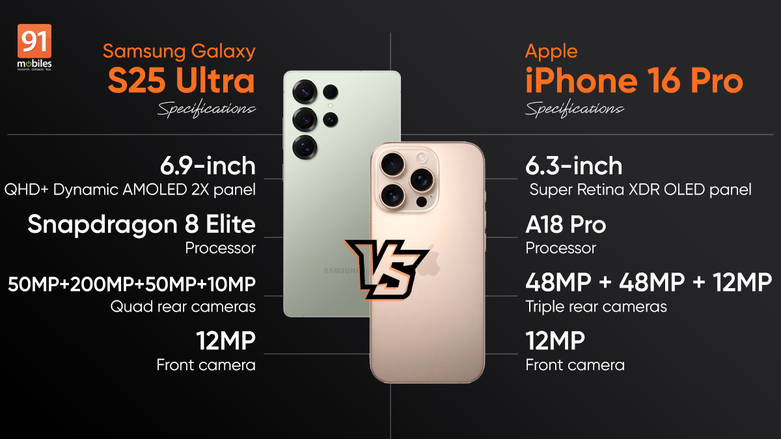 S25U V I16PRO