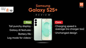 Samsung Galaxy S25+ review: smartest `Plus` phone on the market