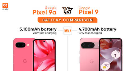 Google Pixel 9a vs Pixel 9 battery comparison: should you pick Pixel 9a over standard variant for bigger battery?