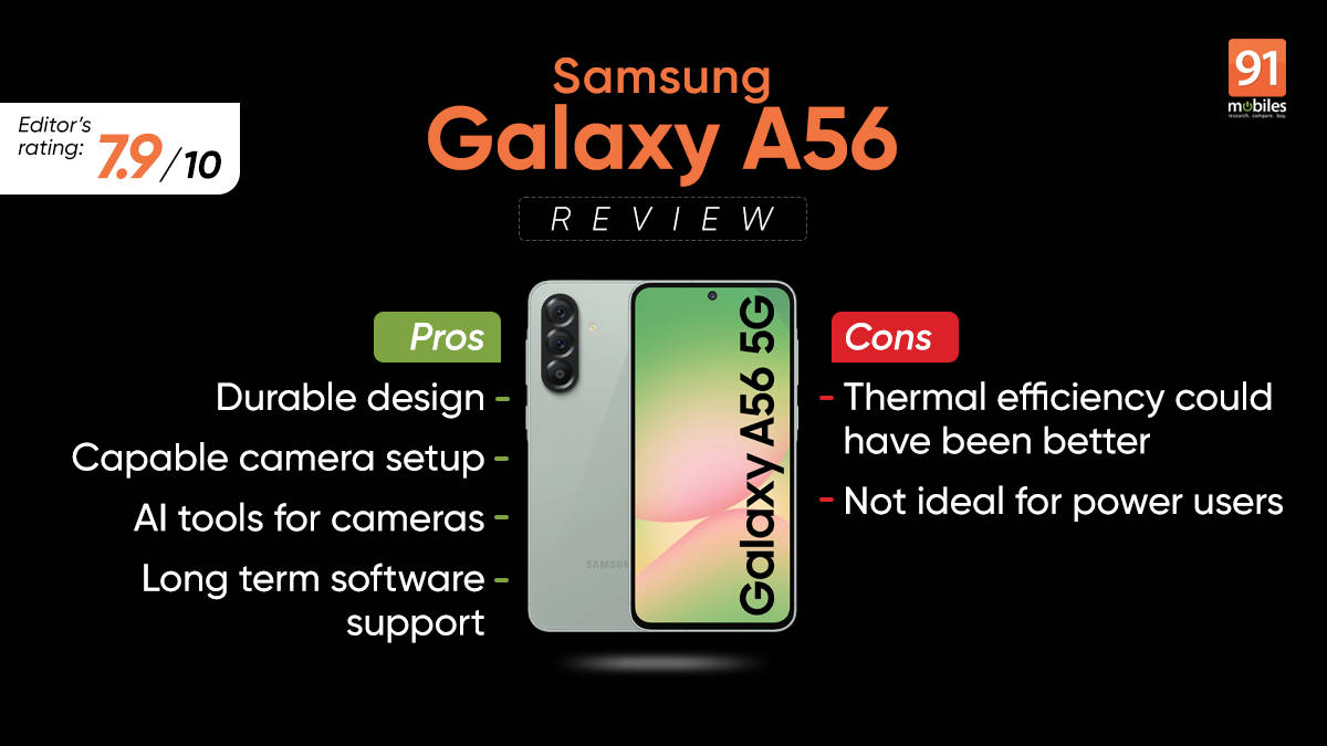 Samsung Galaxy A56 5G Review Pros and cons, Verdict 91Mobiles