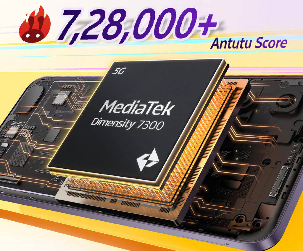 Vivo-T4x-chipset