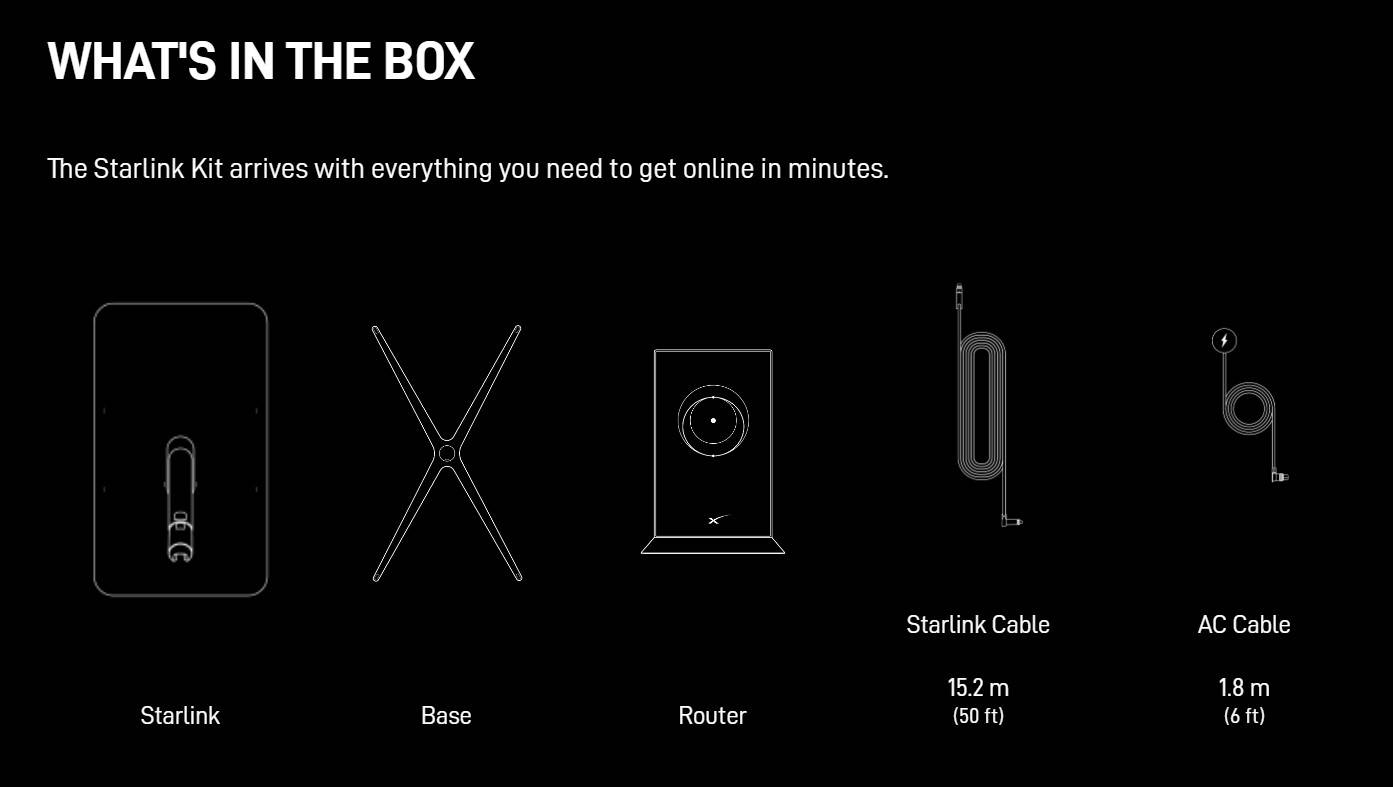 What's in the Starlink kit