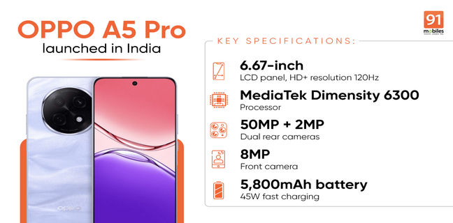 OPPO A5 Pro 5G