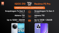 iQOO Z10 vs Realme P3 Pro performance comparison