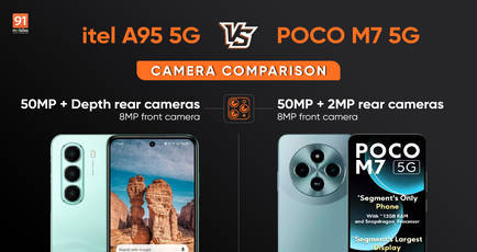 itel A95 vs POCO M7 camera comparison: which budget 5G phone clicks better photos?