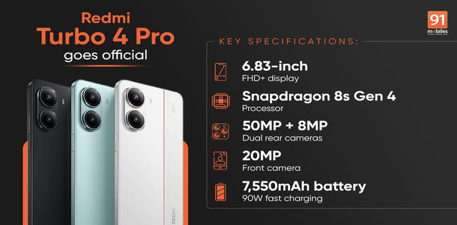 redmi-Turbo-4-Pro-launch
