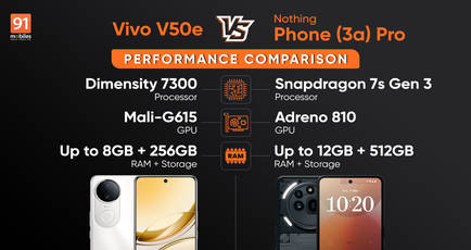 Vivo V50e vs Nothing Phone (3a) Pro performance comparison: figuring out the best sub-Rs 30,000 performance champ
