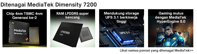 dimensity-7200