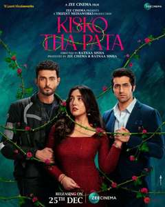 Kisko Tha Pata - Posters