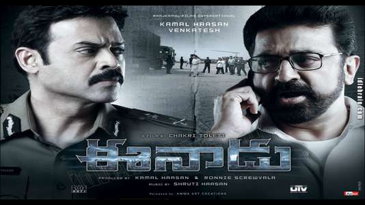 Eenadu - Backdrops
