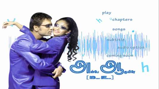 Ah Aah: Anbe Aaruyire - Backdrop
