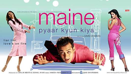Maine Pyaar Kyun Kiya - Backdrops