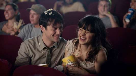 (500) Days of Summer - Backdrop