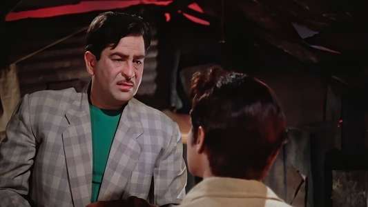 Mera Naam Joker - Backdrop
