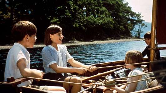 Swallows and Amazons - Backdrops
