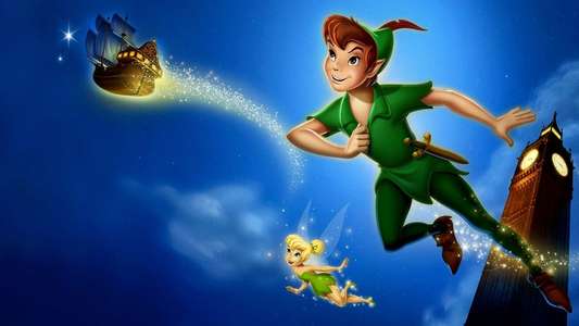 Peter Pan - Backdrops