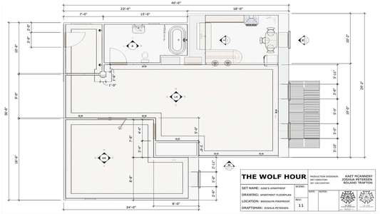 The Wolf Hour - Backdrops
