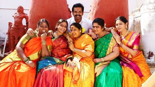 Kadaikutty Singam - Backdrops